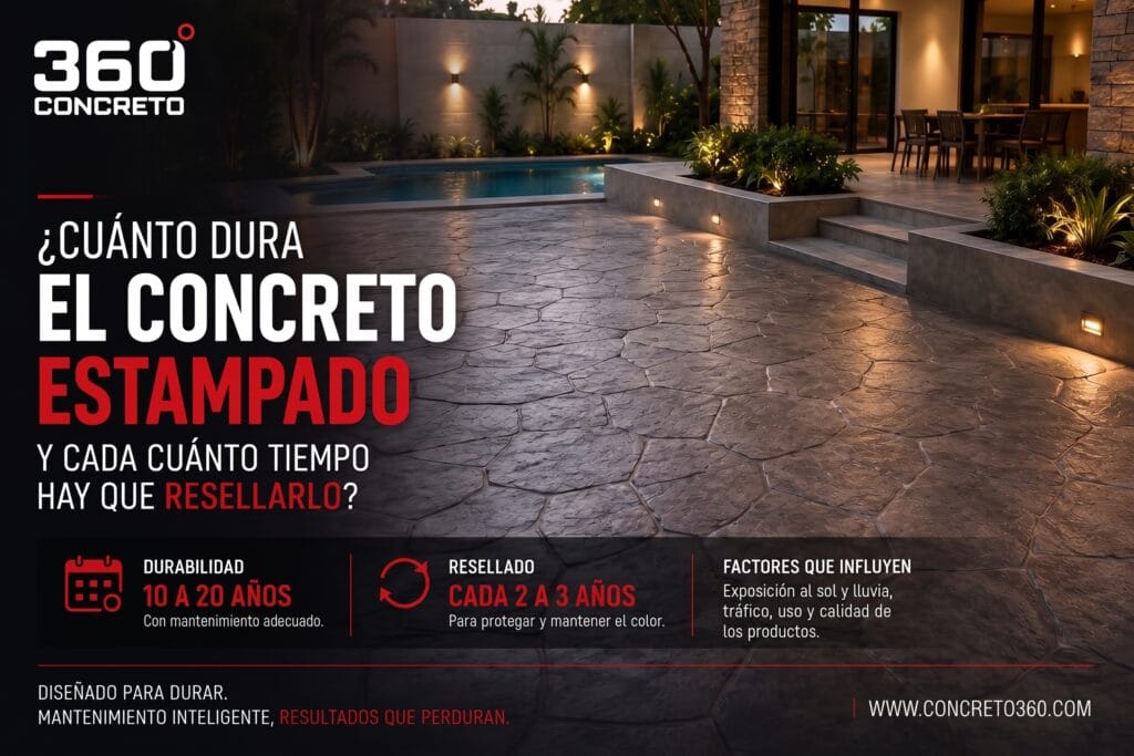 Cuánto dura el concreto estampado y cada cuánto hay que resellarlo